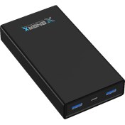 Resim Enerx Powerbank 20000MAH 22.5 Watt ENR-P20T Siyah 