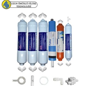 Resim Swun chyan Kapalı Kasa Su Arıtma Cihazlarına Sertifikalı 6'lı Pallas Mebran Mineral 