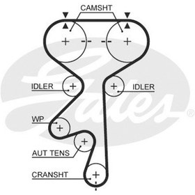 Resim Gates-5408Xs Triger Kayisi X20Xev Vectra A-B Omega B 96-02 514589224 