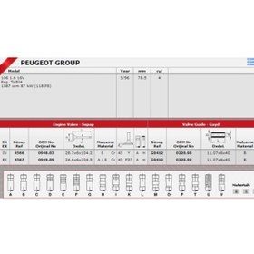 Resim Genel Markalar Citroen Saxo Sibop Takımı 4566 4567 In 8 Ex 8 P106 Gtı-16v (Tu54) 