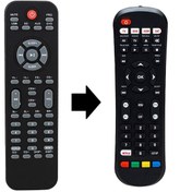 Resim Mikado 5+1 Ses Sistemi Kumandası-Eş Değer 