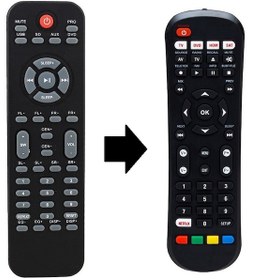 Resim Mikado 5+1 Ses Sistemi Kumandası-Eş Değer 
