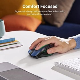 Resim UGREEN Ergonomische Draadloze Muis met USB Ontvanger 2.4 GHz Silent Click USB Muis 4000 DPI Verstelbaar Compatibel met PC,Tablet,Laptop,Windows,MacOS, Linux. (Blauw) 