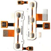Resim Samsung Uyumlu S5250 S5253 Wave525 Tuş Bordu Film (537598666) 