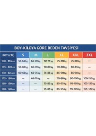 Resim Alaska The Last Frontier Muscle Fit Poslanmaz Kumaş Erkek Kaşe Kaban Trençkot Siyah L Gri Koyu 