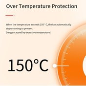 Resim Xindoker El Tutan Turbofan - 130.000 Devir Brushless Motor, 52m/s Hızlı Rüzgar, 2x3000mah Pil, Type-c 15w Hızlı Şarj, Manyetik Uç, Hız Ayarlı, Siyah 