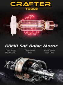 Resim CRAFTERTOOLS Germany Dal Budama Makinesi Çift Pala Çift Batarya Budama Testeresi 