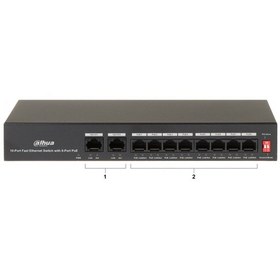 Resim Dahua Pfs3010-8et-65, 8 Port, Megabit, Poe 65w, 2 Port Uplink, Yönetilemez, Masaüstü Switch 