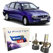 Resim Seat Cordoba Led Xenon Kısa Far Ampulü H7 Mono Yeni Seri Beyaz 1999-2003 