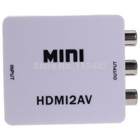 Resim Hd Video Converter Hdmi2Av 