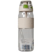 Resim Nessiworld Shotay Şeffaf Kapaklı Şeritli Tritan Matara 800 ml 