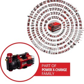 Resim Braventa Collection Akülü Bahçe Pompası Aquınna 18/30 F LED Power X-Change (18 V, Maks. 3000 L/h Su Aktarımı, 2 Akü Yuva 
