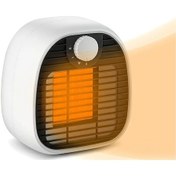 Resim Ptc Seramik Oda Isıtıcısı 1000w Termostatlı Taşınabilir Elektrikli Isıtıcı 
