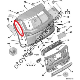 Resim Peugeot 3008 (2016-2023) Bagaj Kapak Amortisörü (Orijinal) 