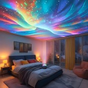 Resim 1 adet Kuzey Işıkları LED Mood Projektörü RGB, Uzaktan Kumanda ile, Yatak Odası Gece Lambası, Ev Sineması, Tavan Projeksiyonu, Hediye Dekorasyonu, Kamp, Düğün Dekorasyonları, Harika Projeksiyon Işığı Hediyesi, Tatil Partisi 