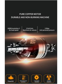 Resim Germany Style Tek Akülü Profesyonel 21v Akülü Kompresör Şarjlı Hava Üfleme Makinesi 