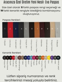 Resim Porsche Macan 2014-2023 Arası Araca Özel Yeni Nesil Eva Mat Oto Bagaj Havuzu 