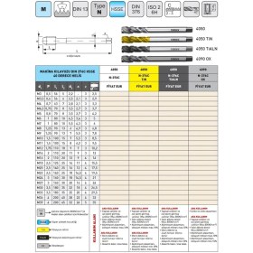 Resim Fett M30 Narex 4050 Dın N-376C Tin Hsse 40 Derece Helis Makina Kılavuzu 