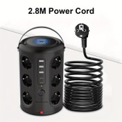 Resim Kinglink Akıllı Priz Kolu Kulesi, 12 AC Priz ve 5 USB Portu, 2.8m Uzatma Kablosu, 2500W Darbe Koruyucu, Çift Anahtar, Ev ve Ofis Kullanımı için Kompakt Tasarım, Kinglink 
