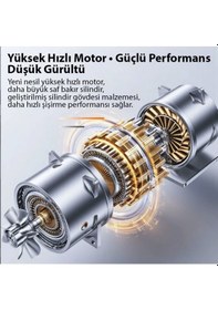 Resim Fiat Egea/ Egea Cross İçin Digital Şarjlı Güçlü Araba Lastik Şişirme Kompresörü Basınç Göstergeli 