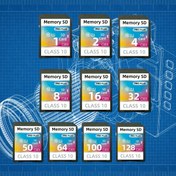 Resim Kamera için SD Kart 32GB Yüksek Hız Sınıf 10 Hafıza Kartı SD Kartı SD U1 C10 