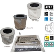 Resim FAF FİLTRE 3'lü Koruyucu Alerji Paketi, Smartmi Air Purifier P1 - P2 Filtre ile Uyumlu Ön Filtre, 