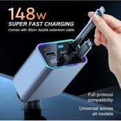 Resim 148w Pd 66w Araç Şarj Cihazı, Katlanabilir Araç Çakmak Adaptörü 1 Adet 