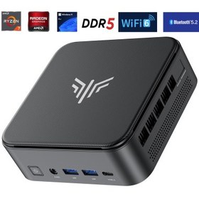 Resim NiPoGi E3B Office Elite AMD Ryzen 7 6800H 16GB DDR5 1TB NVMe DP Type-C Wi-Fi 6 BT 5.2 W11 Mini PC 