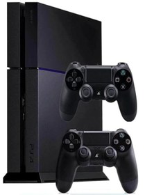 Resim Sony Playstation 4 Parlak Kasa 500gb 2 Joystick 6 Ay Garanti Yenilenmiş Üründür. 