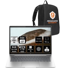 Resim HP ProBook 440 G11 İntel Core Ultra 5 125U 24GB 4TB SSD 14'' WUXGA W11P SA22YQ & PER4 ÇANTA 
