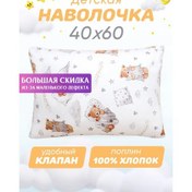 Resim Spalenka Stokdefekt Yastık Kılıfı 40x60 2. Kalite 240799692 