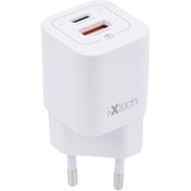 Resim İXTECH 33w Akıllı Hızlı Şarj Cihazı Beyaz 