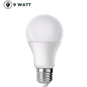 Resim TEKFA 9 Watt 1'Li Beyaz Işık Tasarruflu Ampul - Avize - Aydınlatma - Ampul 