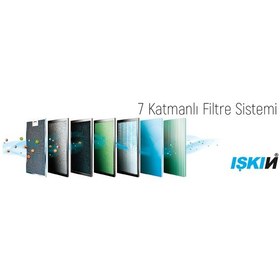 Resim Işkın Hava Temizleme Cihazı Filtre Seti 