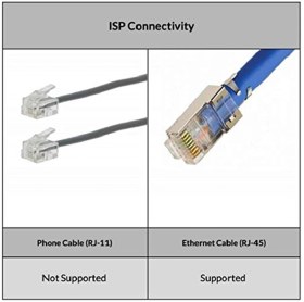 Resim Tenda N301 Kablosuz Modem 