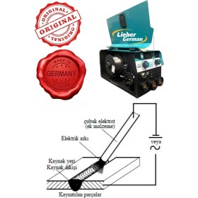 Resim Lieber German Teknoloji M300 Mig Tig Mma 3in1 300 Amper Invertör ve Gazsız Gazaltı Kaynak Makinesi 