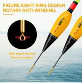 Resim Renk Değiştiren Işıklı Şamandıra Pilli Şamandıra 5 Gr Pilli Şaman 