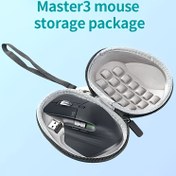 Resim OUYUANSU Logitech MX Master 3/3S Oyun Fare Kılıfı - Darbeye Dayanıklı, Su Geçirmez, Taşınabilir Koruyucu Kapak 