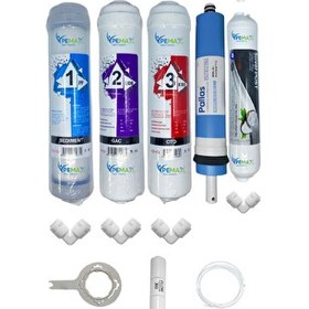 Resim Pemax Water Solutions Kapalı Kasa Su Arıtma Cihazlarına Uygun STD 5'li Pallas Mebran Gümüş İyonlu Tatlandırıcı Set 