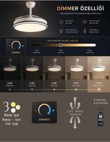 Resim German Black Kuhle Tavan Vantilatörü 3 Renk Led Gizli Pervaneli Kumandalı Dimmer Ayarlı Bl Sistem Isınmaz Motor 