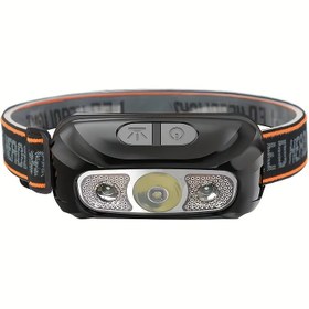 Resim Güçlü Mini Sensör Baş Feneri - USB Şarj Edilebilir, COB LED Fener Gece Balıkçılığı ve Kamp için, 400mAh Lityum Pil ile Taşınabilir Ön Fener, Turuncu ve Siyah Tasarım, Kamp Feneri 