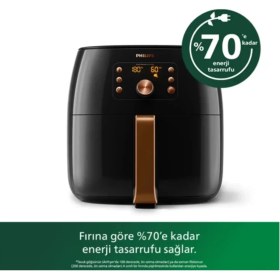 Resim Philips Premium Fırınlama. Izgara. Kızartma. Isıtma. HD9867/90 Airfryer Xxl Fritöz + HDA150/60 Türk Kahvesi HD9867/90 
