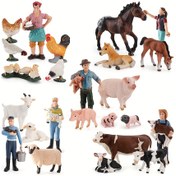 Resim Simülasyon Çifti Kombinasyon Seti Modeli 