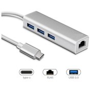 Resim Codegen Cdg-Cnv41 Gigabit 1Port Usb 3.0 Ethernet,3X Usb Çoklayıc 