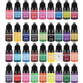 Resim Yüksek Konsantrasyonlu Koku Mum Boya Seti, Her Biri 0.17oz, DIY Mum Yapımı İçin Mum Boyama Sıvısı - 6'lı Paket, Çok Renkli, Toksik Olmayan, Kullanıcı Dostu - Canlı Mumlar ve Eritikler Yapmak İçin İdeal 