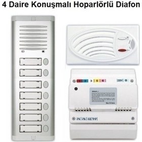 Resim 4 Daire Konuşmalı Hoparlörlü Diafon 