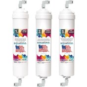 Resim Kapalı Kasa Su Arıtma Cihazı inline 3'lü Filtre Seti 