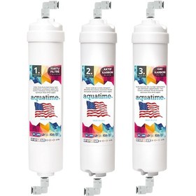 Resim Kapalı Kasa Su Arıtma Cihazı inline 3'lü Filtre Seti 