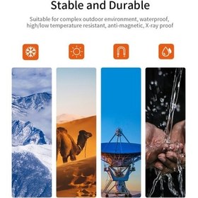 Resim Bosphorusboutique Yüksek Hızlı U1 Tf Telefon Sd Micro Kart Kamera Jzr-gy İçin 128gb Geniş Depolama Class 10 Rx Dayanıklı Hafıza Kartı 