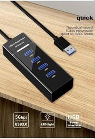 Resim 4 Port USB 3.0 Hub Çoğaltıcı Çoklayıcı, DERWEL3.0HUB 